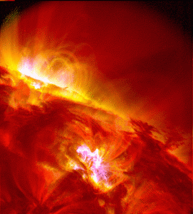 sunspots Stoking up the sunspot argument