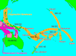 The path of Pacific migration