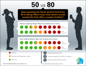 SMC-Alcohol-v6