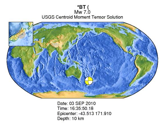 usgs Source: US Geological Survey