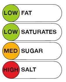 Traffic Light Label