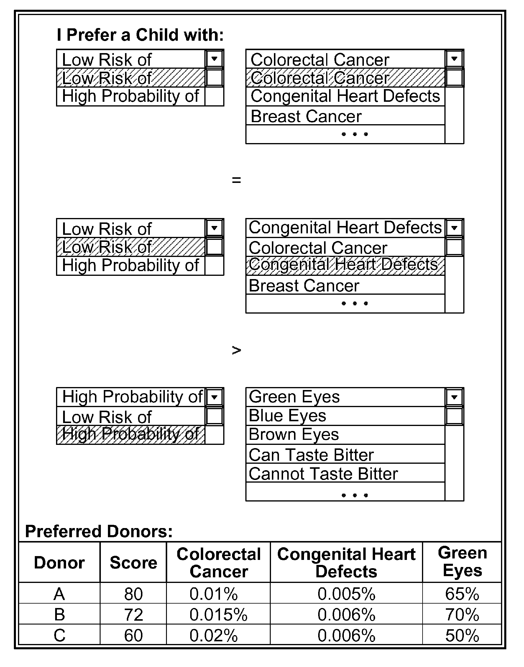 An illustration from 23andMe's patent application for a "designer baby" system. (23andMe)