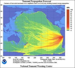 tsunami propagation forecast