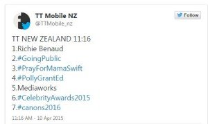 On the day #goingpublic was one of New Zealand's most-tweeted subjects