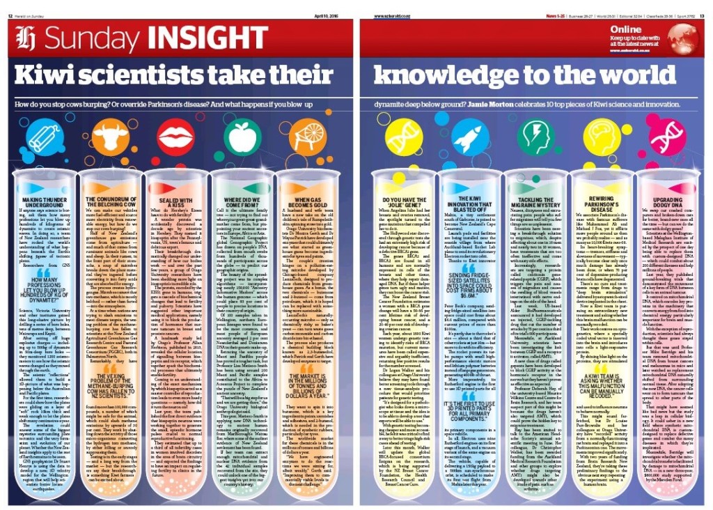 HOS Science Spread