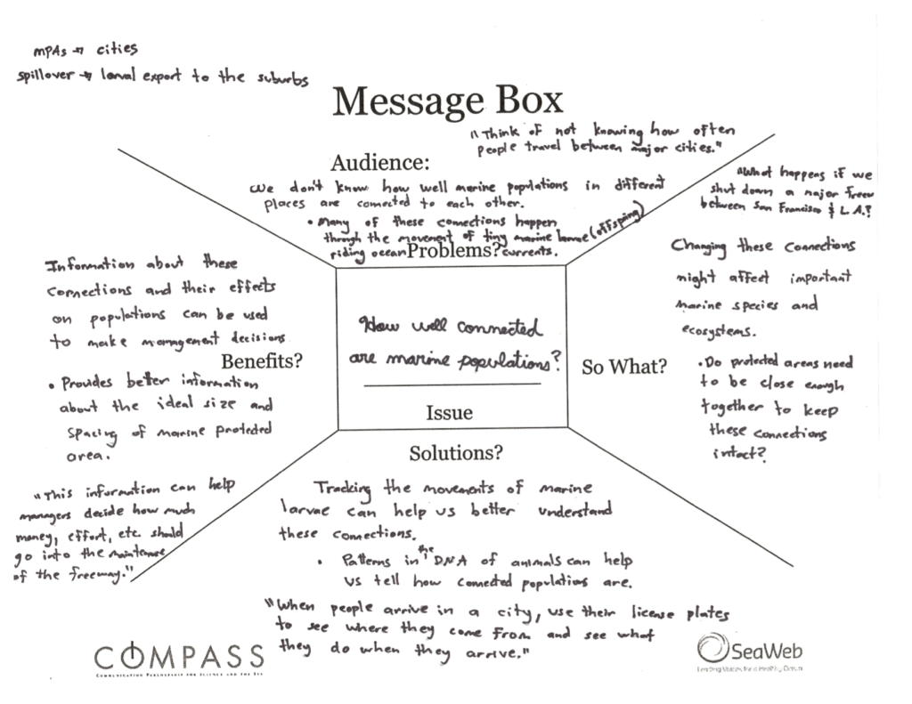 Five tips for time-poor science communicatorsScience Media Centre