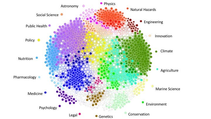 Measuring the Science Media Centre’s impact